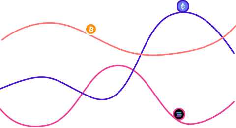 How to Use Technical Analysis in Crypto